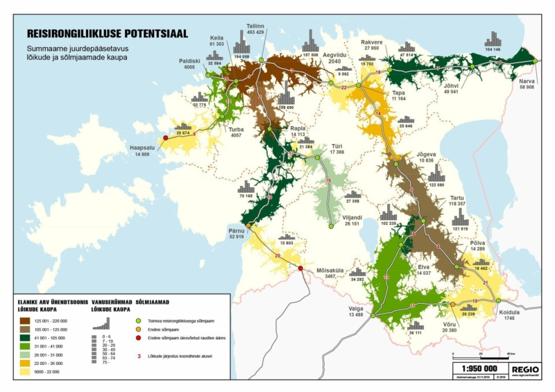 Ülevaade potentsiaalsete reisirongiliikluse kasutajate hulgast ja tagamaast rahandusministeeriumile.