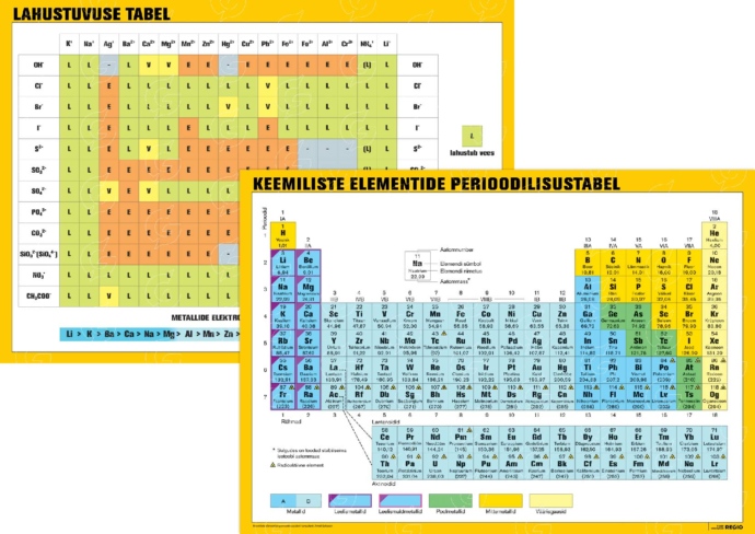 Mendelejevi keemiliste elementide ja lahustuvuse tabel