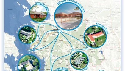 School network at Lääneranna